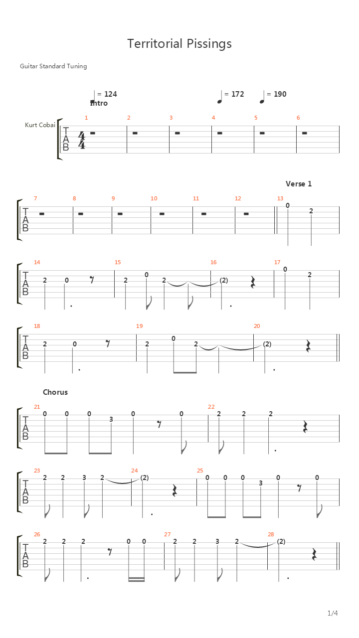 Territorial Pissings吉他谱
