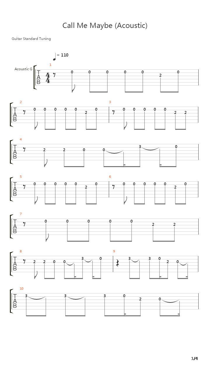 Call Me Maybe吉他谱