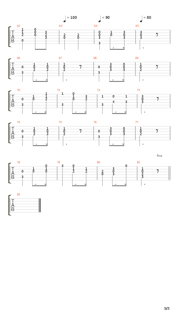 婚礼进行曲(摇滚版)吉他谱