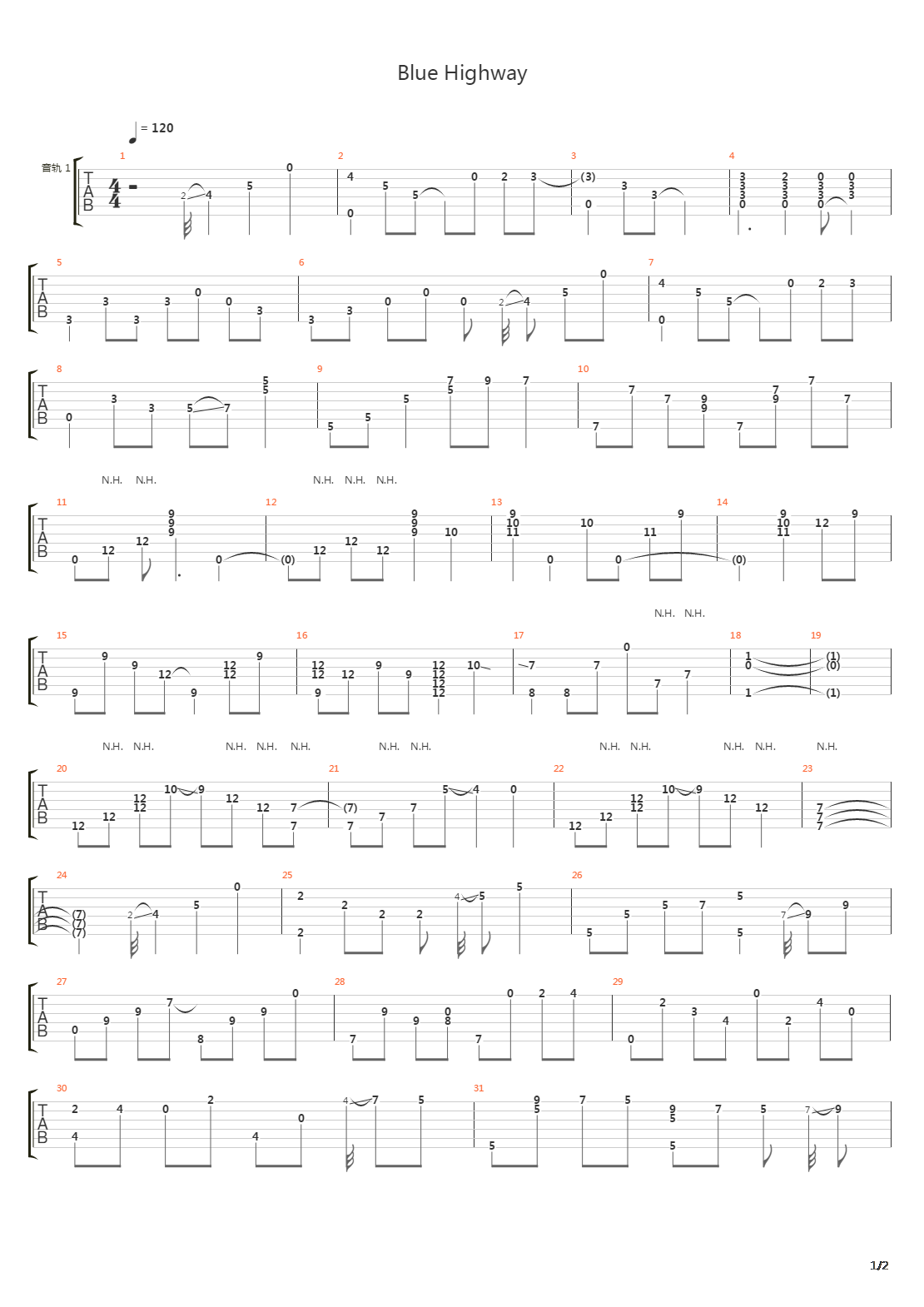 Blue Highway吉他谱