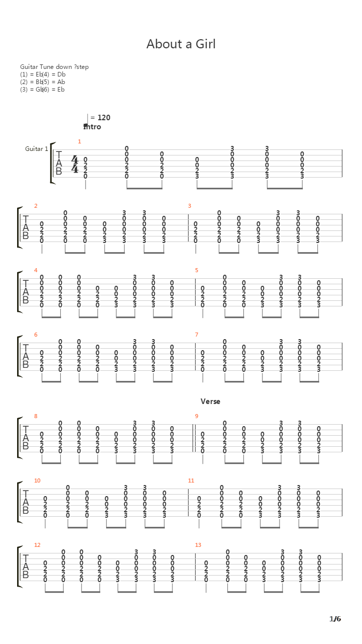 About A Girl (Acoustic)吉他谱