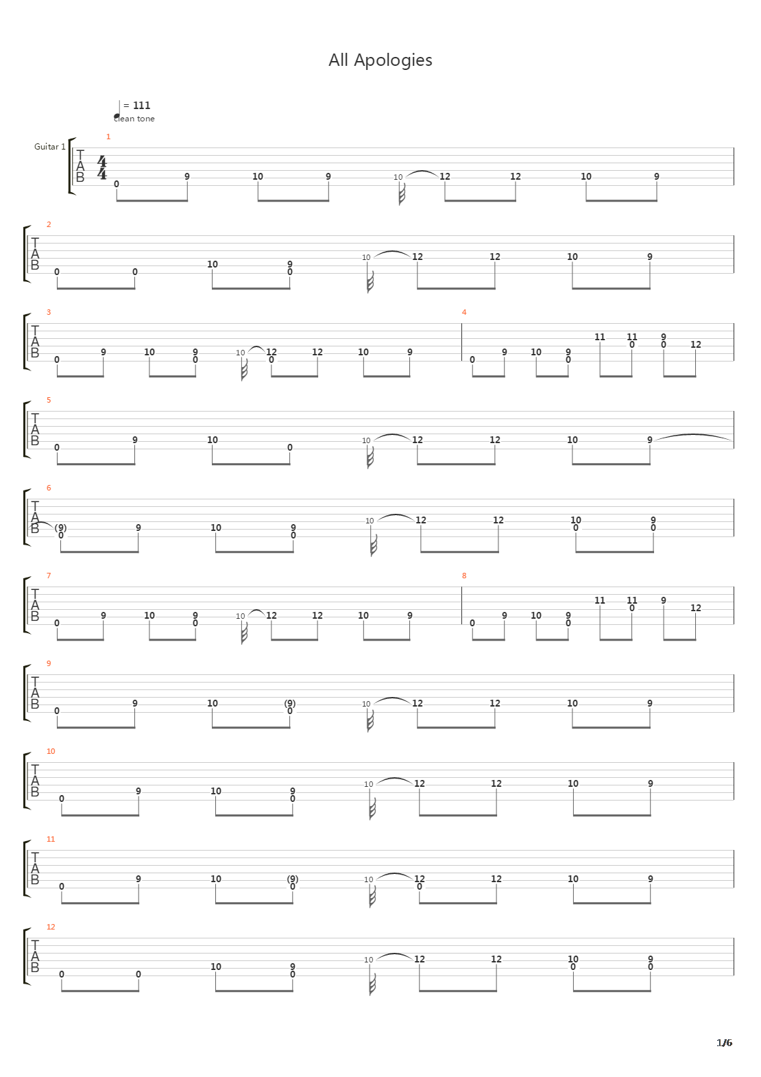 All Apologies吉他谱