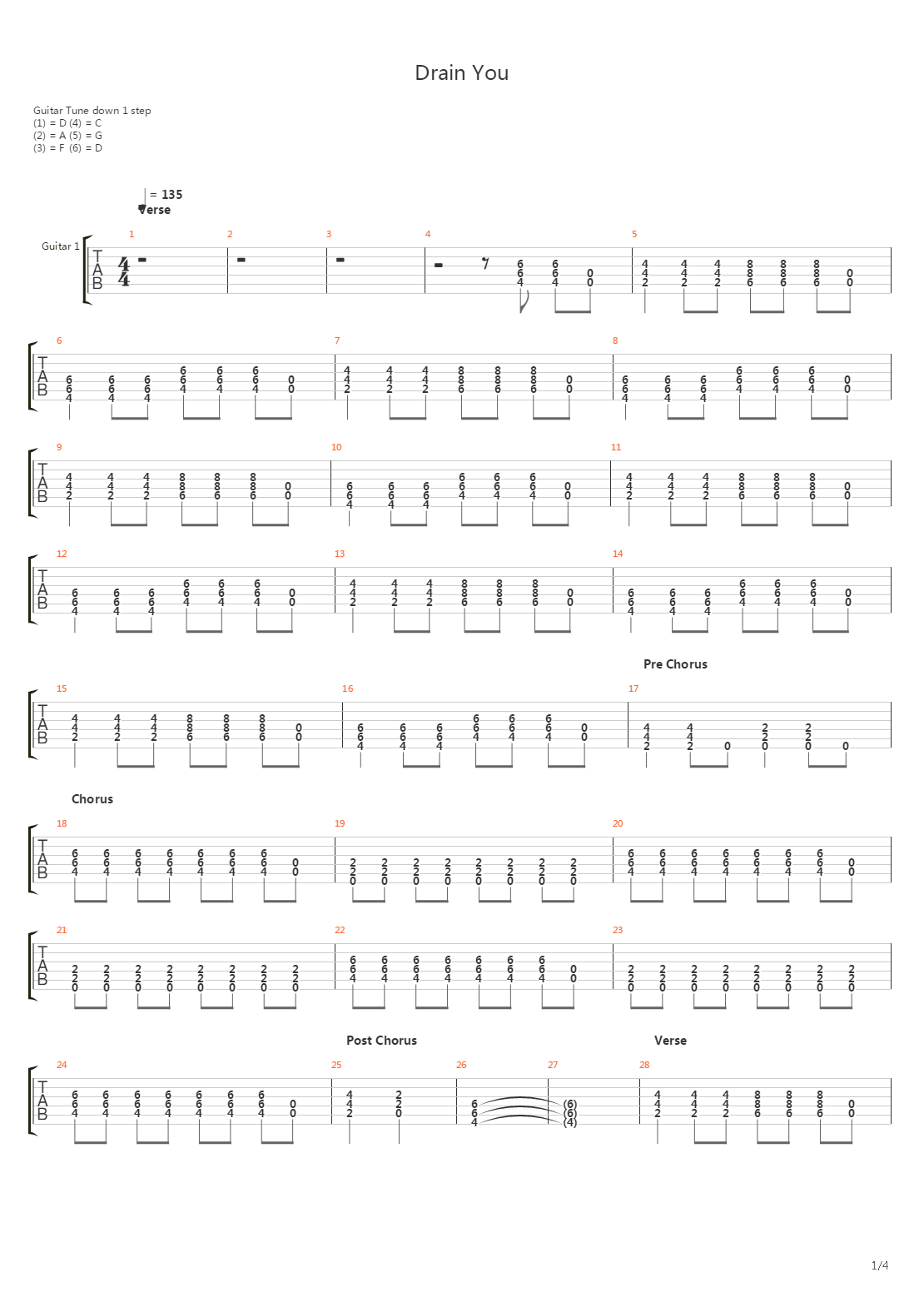 Drain You吉他谱