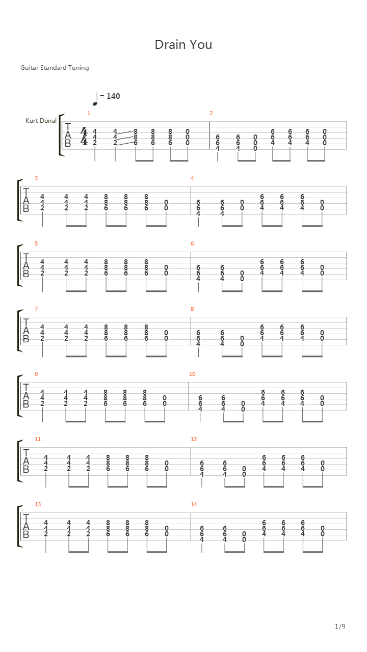 Drain You吉他谱