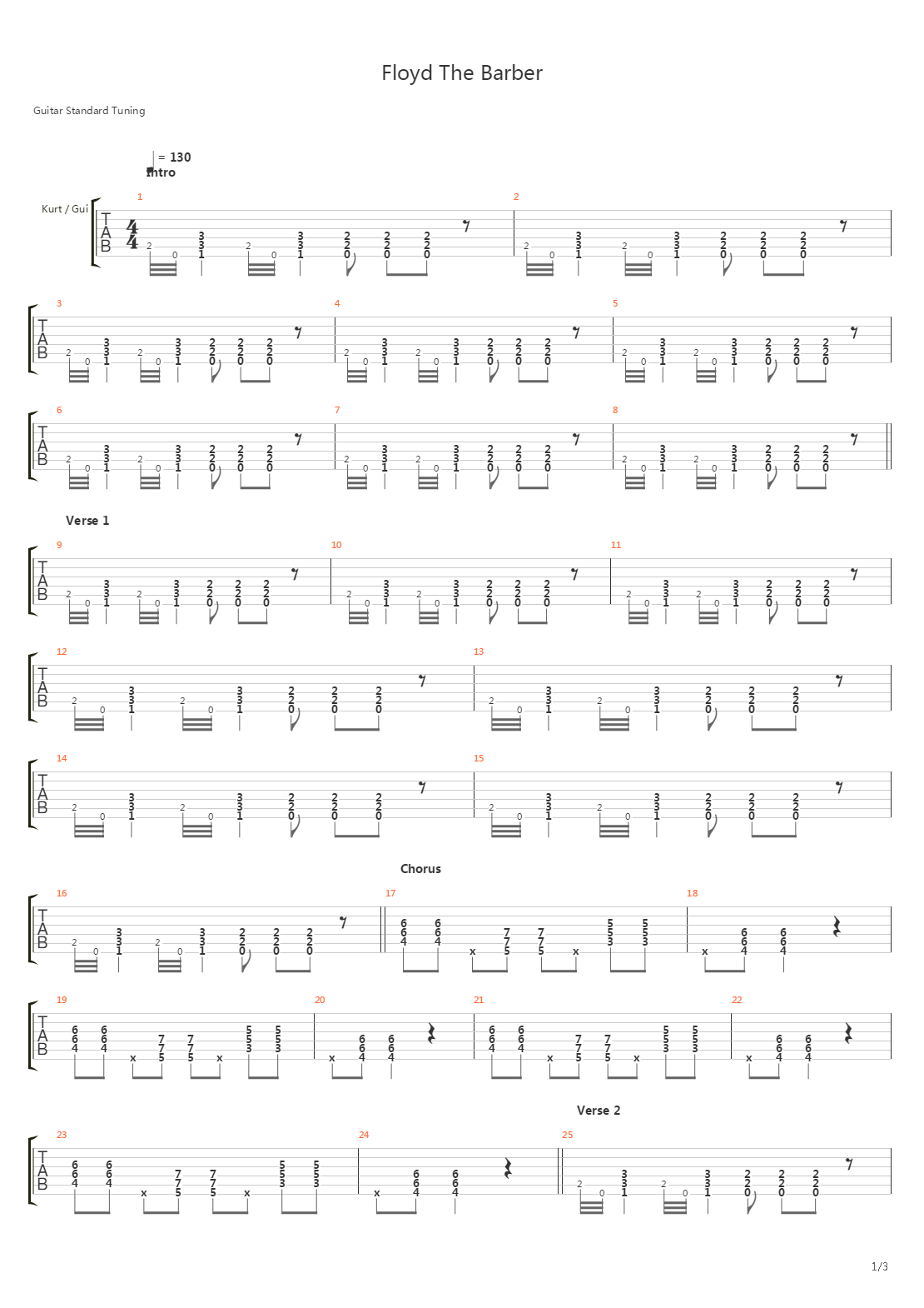 Floyd The Barber吉他谱