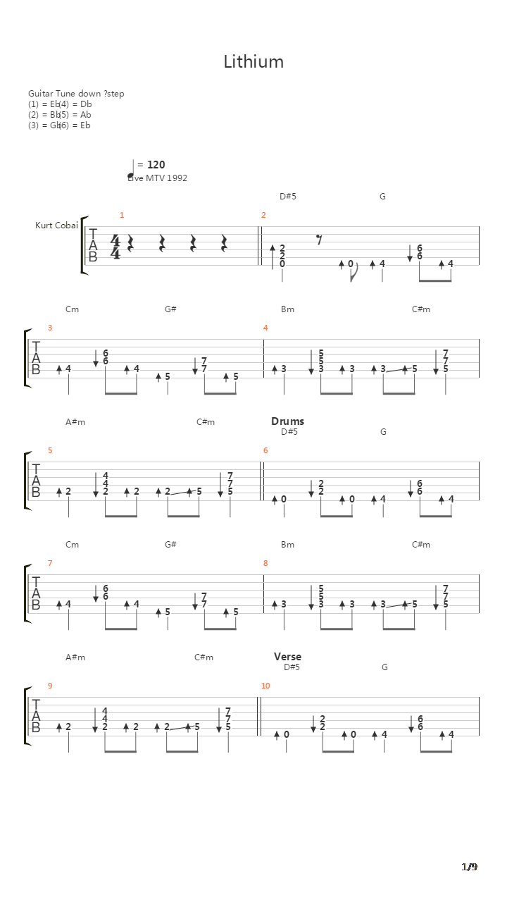 Lithium吉他谱