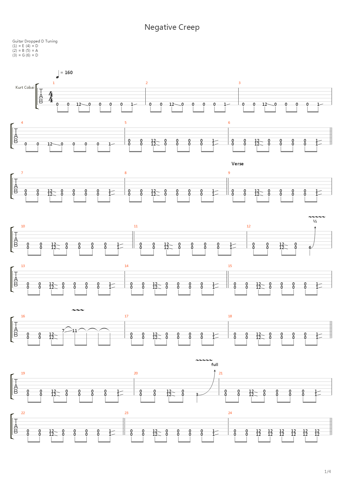 Negative Creep吉他谱