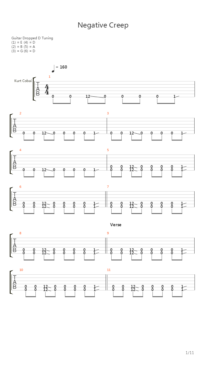 Negative Creep吉他谱