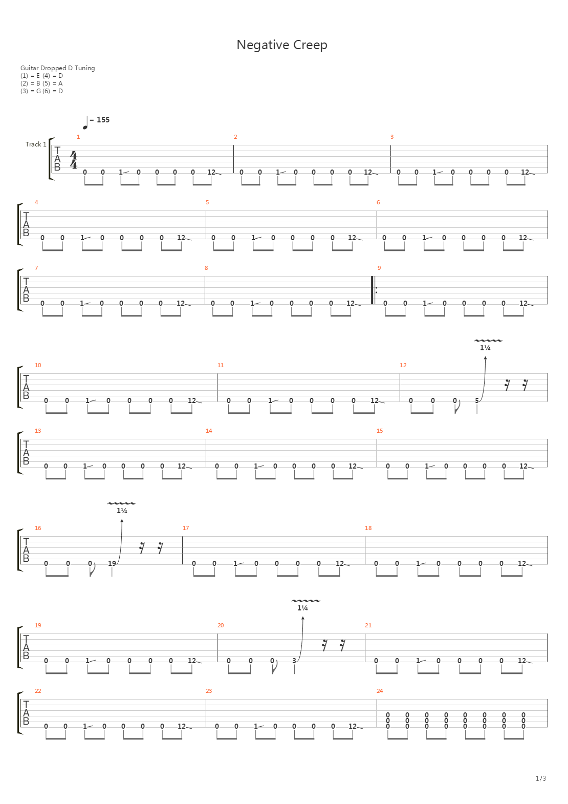 Negative Creep吉他谱