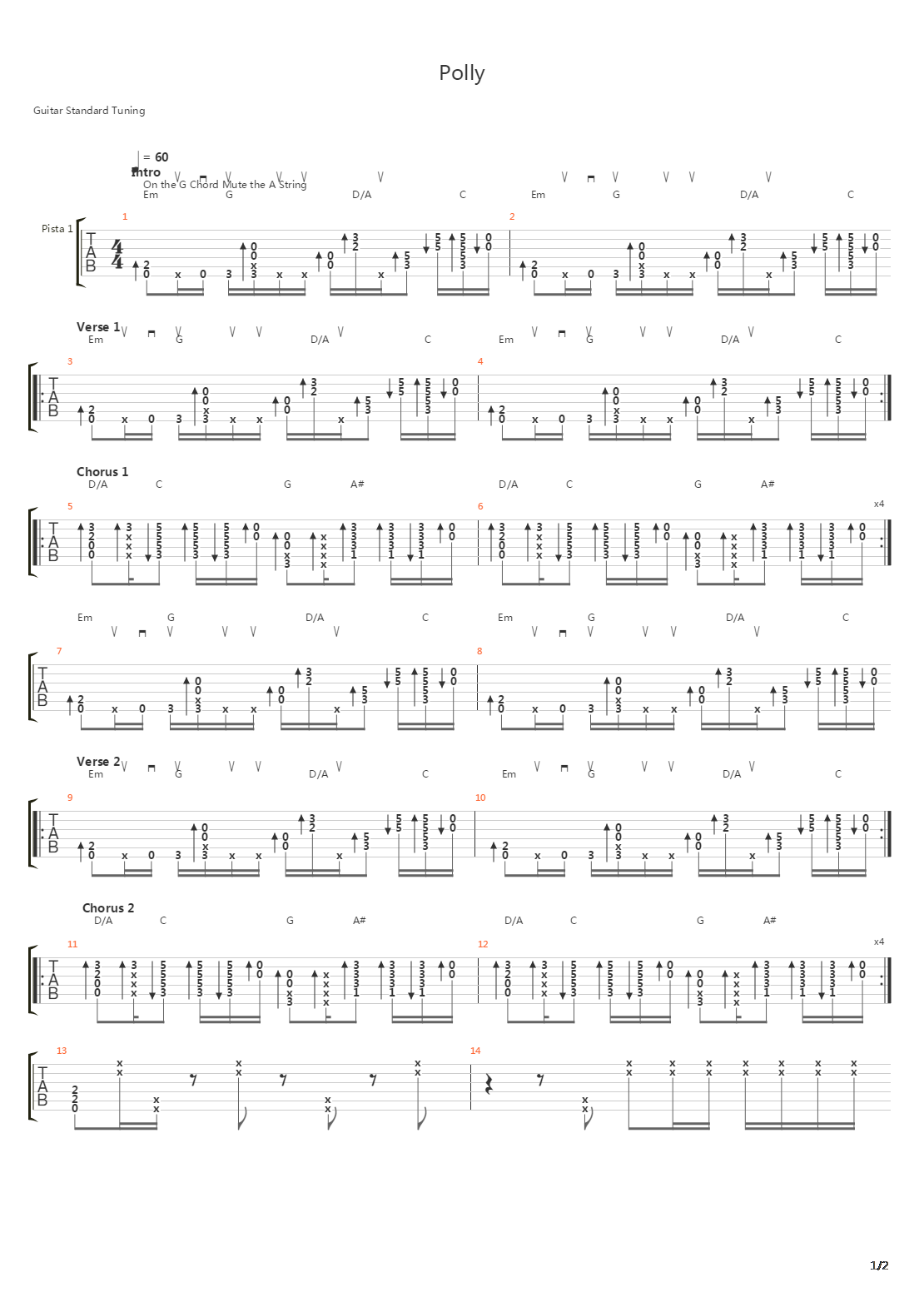 Polly吉他谱