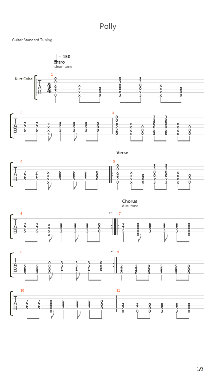 Polly吉他谱