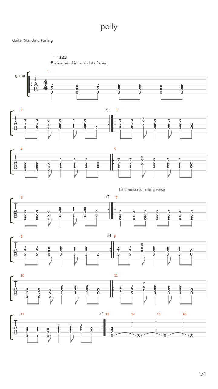 Polly吉他谱
