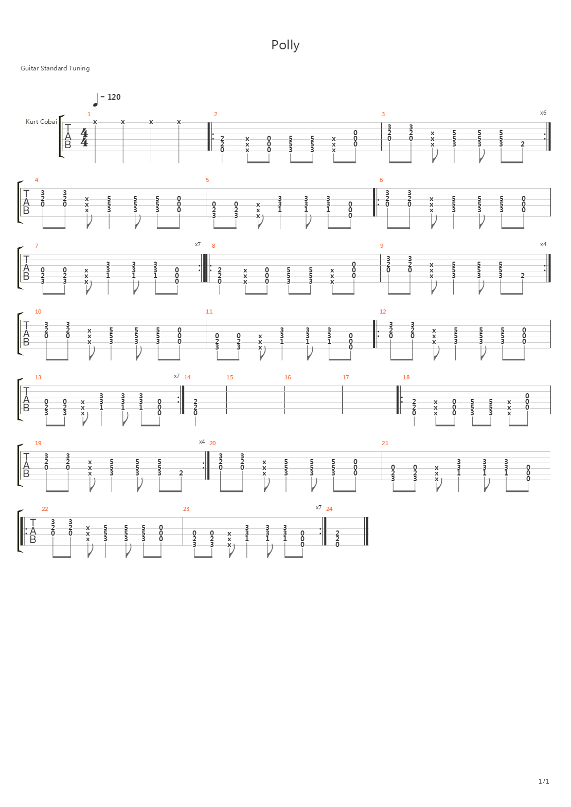 Polly吉他谱