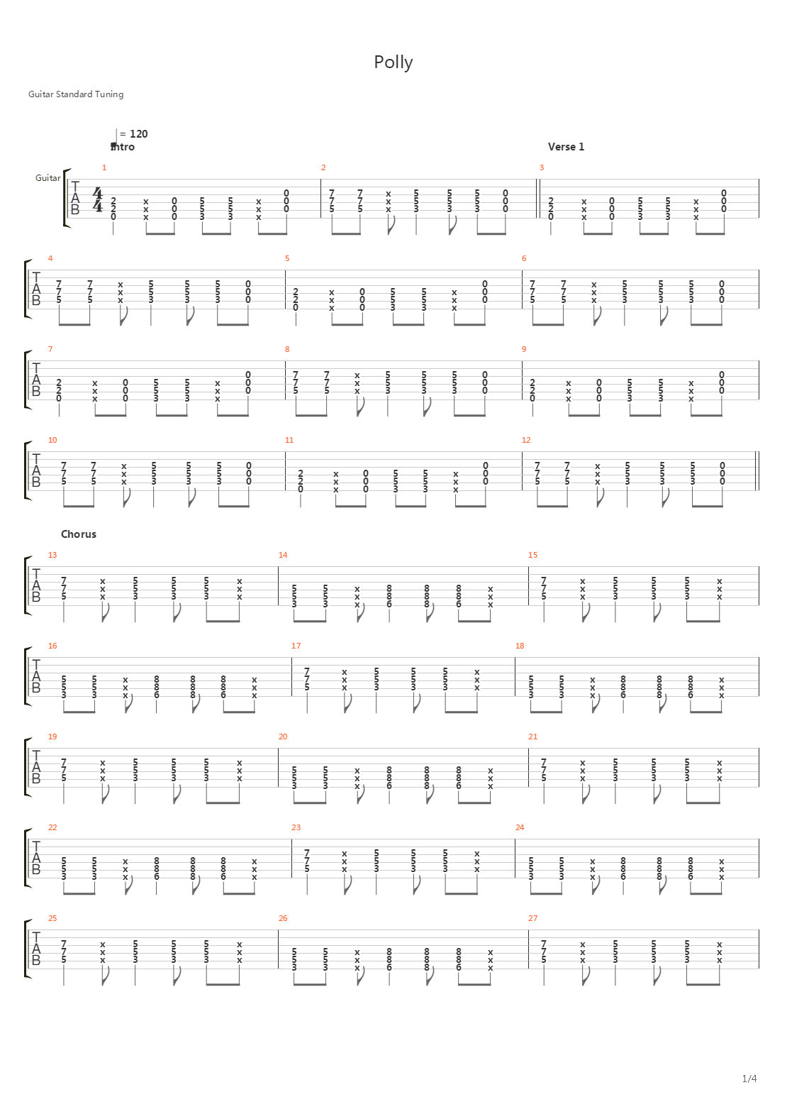 Polly吉他谱