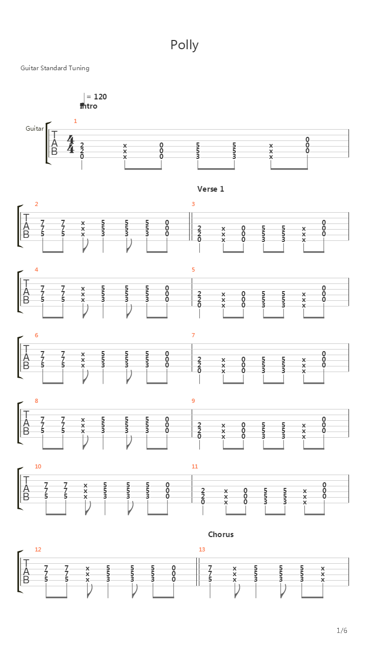 Polly吉他谱
