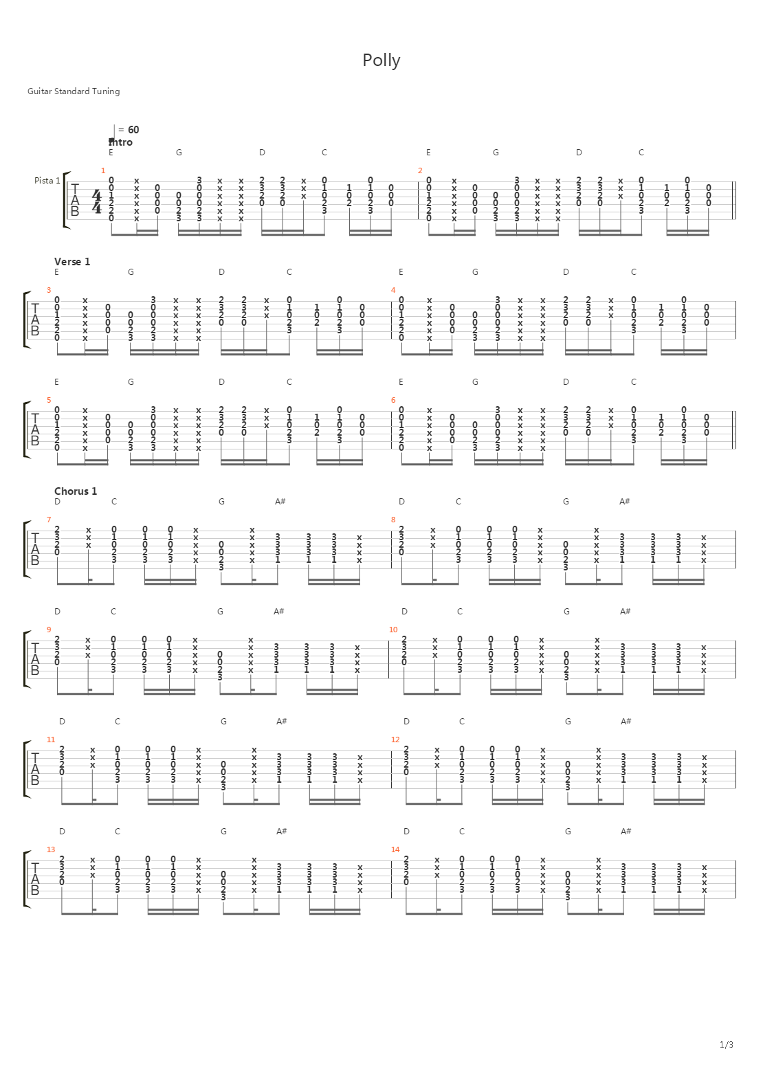 Polly吉他谱