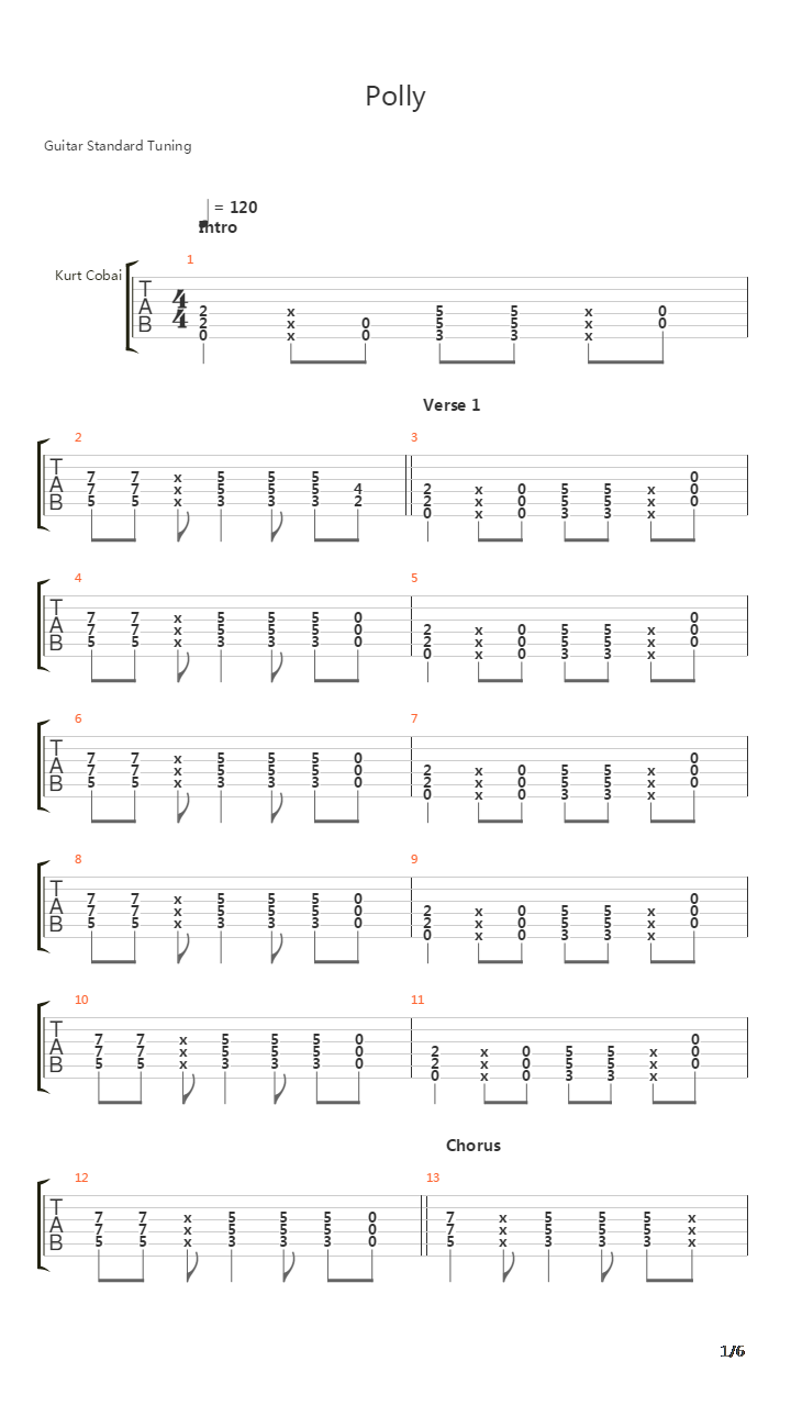 Polly吉他谱