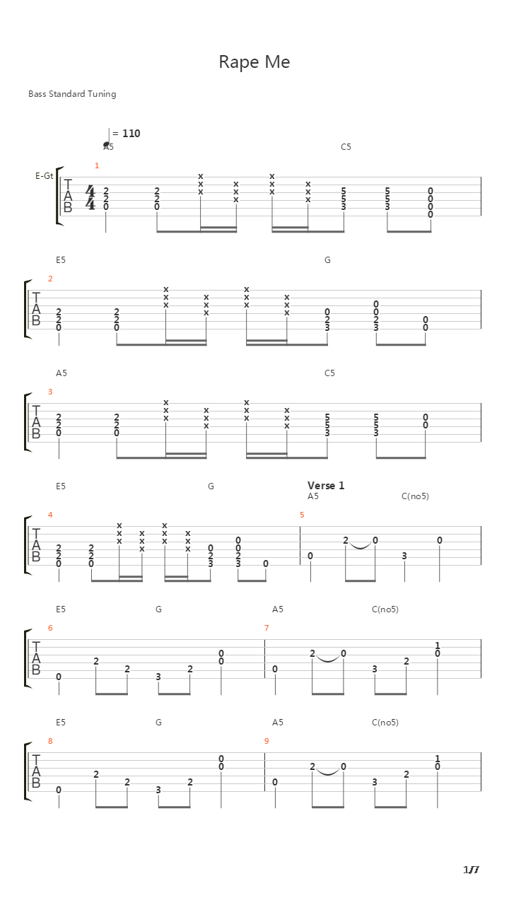 Rape Me吉他谱