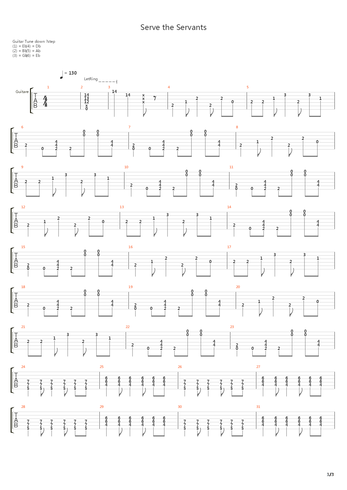 Serve The Servants吉他谱