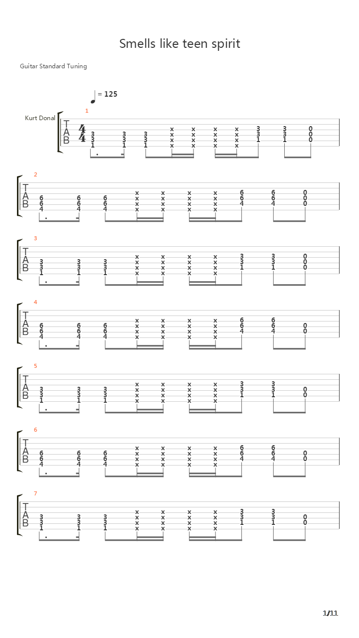 Smells Like Teen Spirit吉他谱