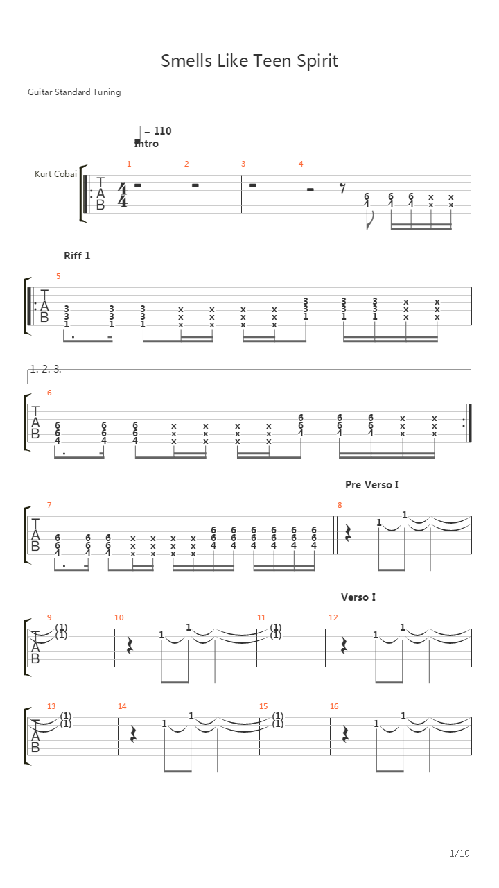 Smells Like Teen Spirit吉他谱
