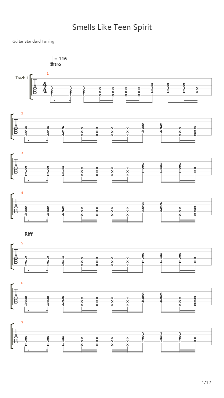 Smells Like Teen Spirit吉他谱