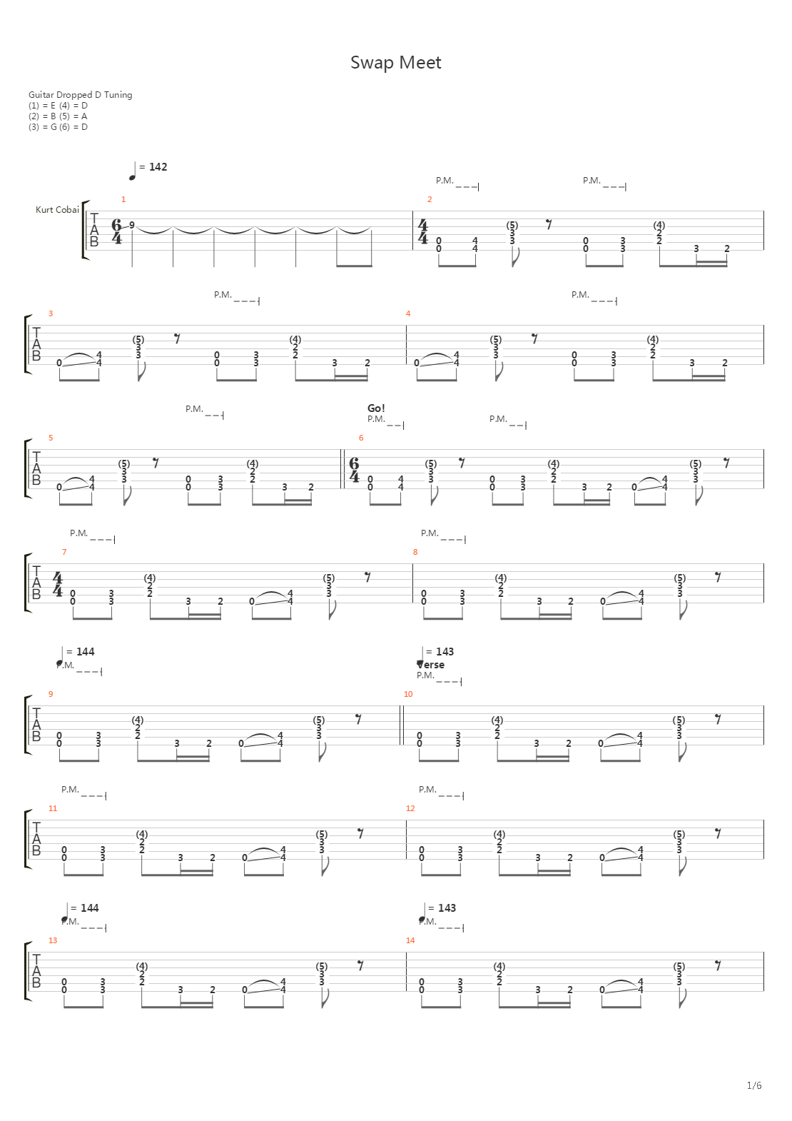 Swap Meet吉他谱