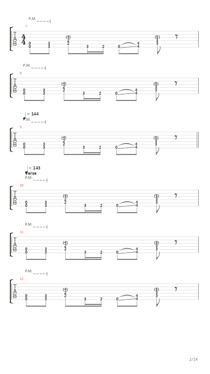 Swap Meet吉他谱