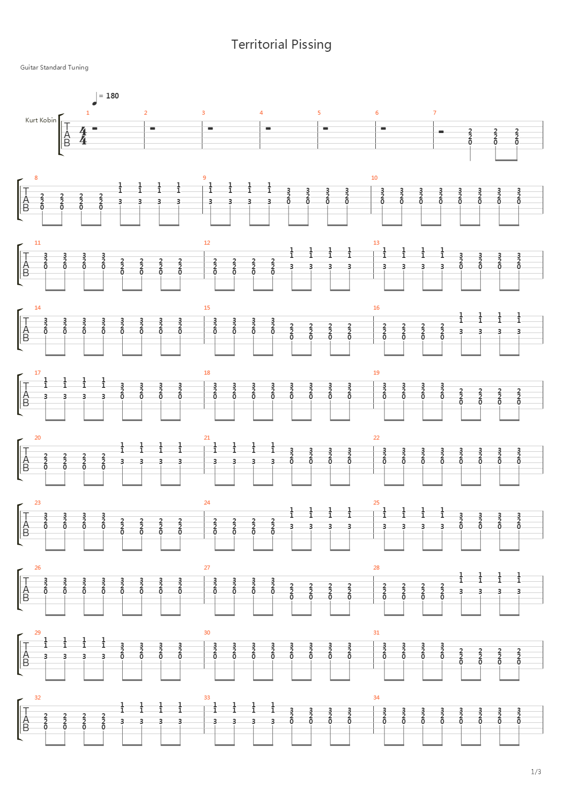 Territorial Pissings吉他谱