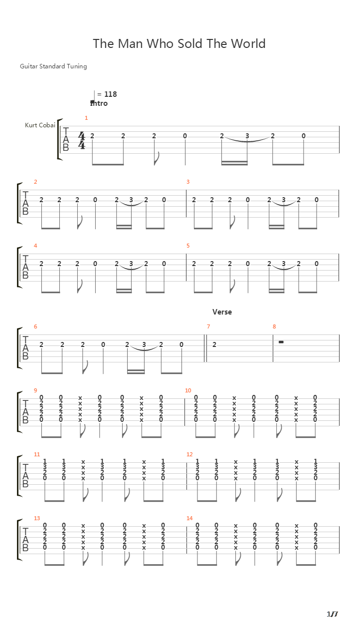 The Man Who Sold The World吉他谱