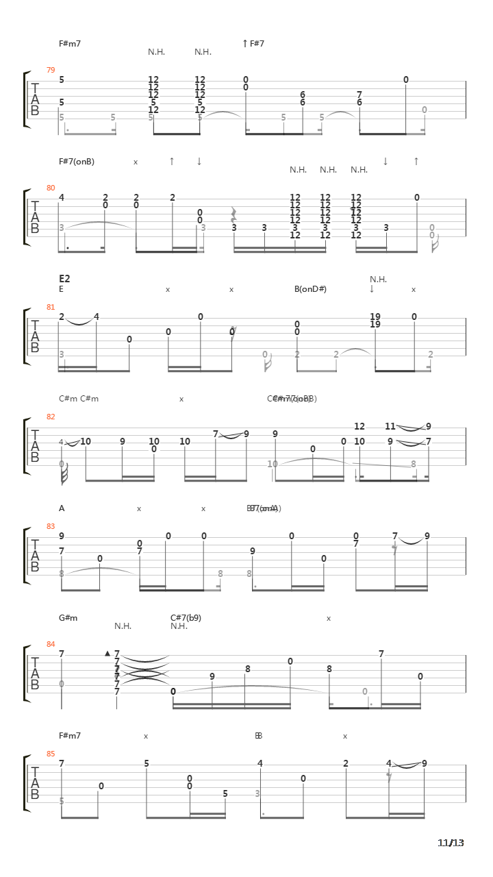 Mother吉他谱