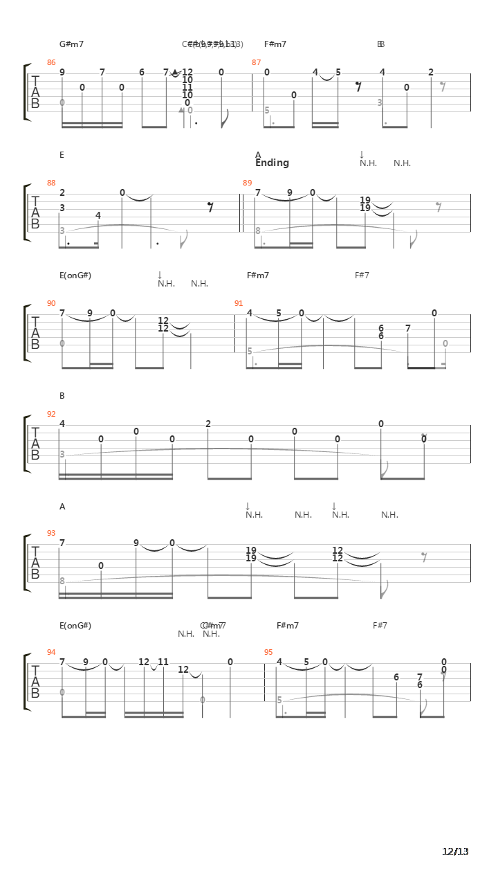 Mother吉他谱