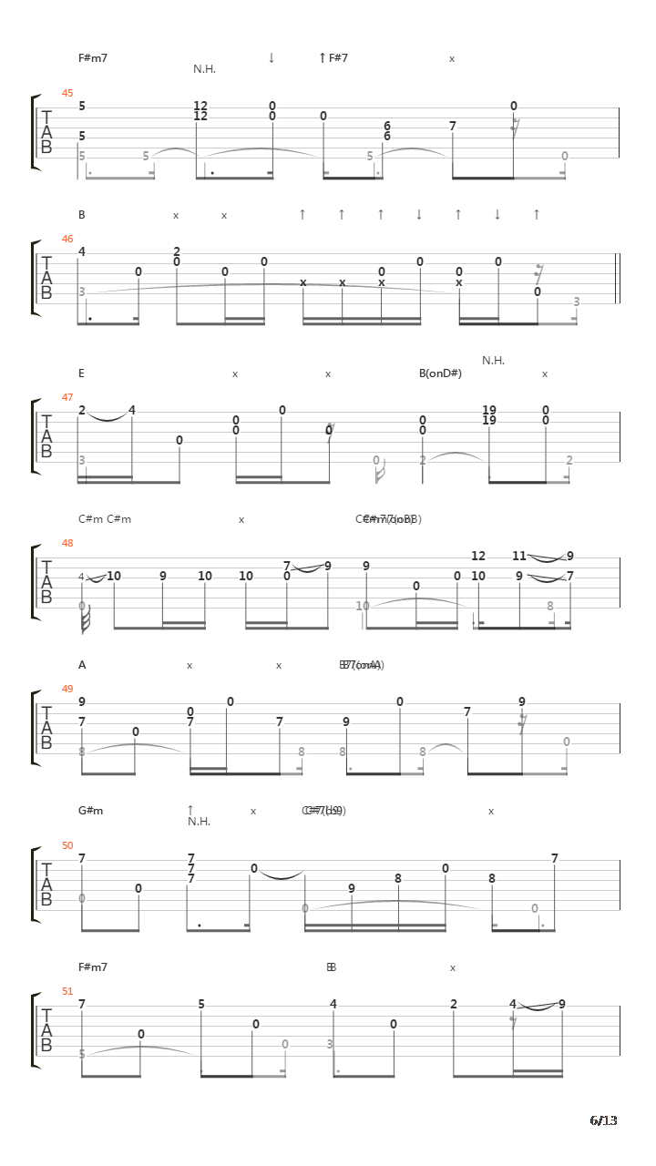 Mother吉他谱