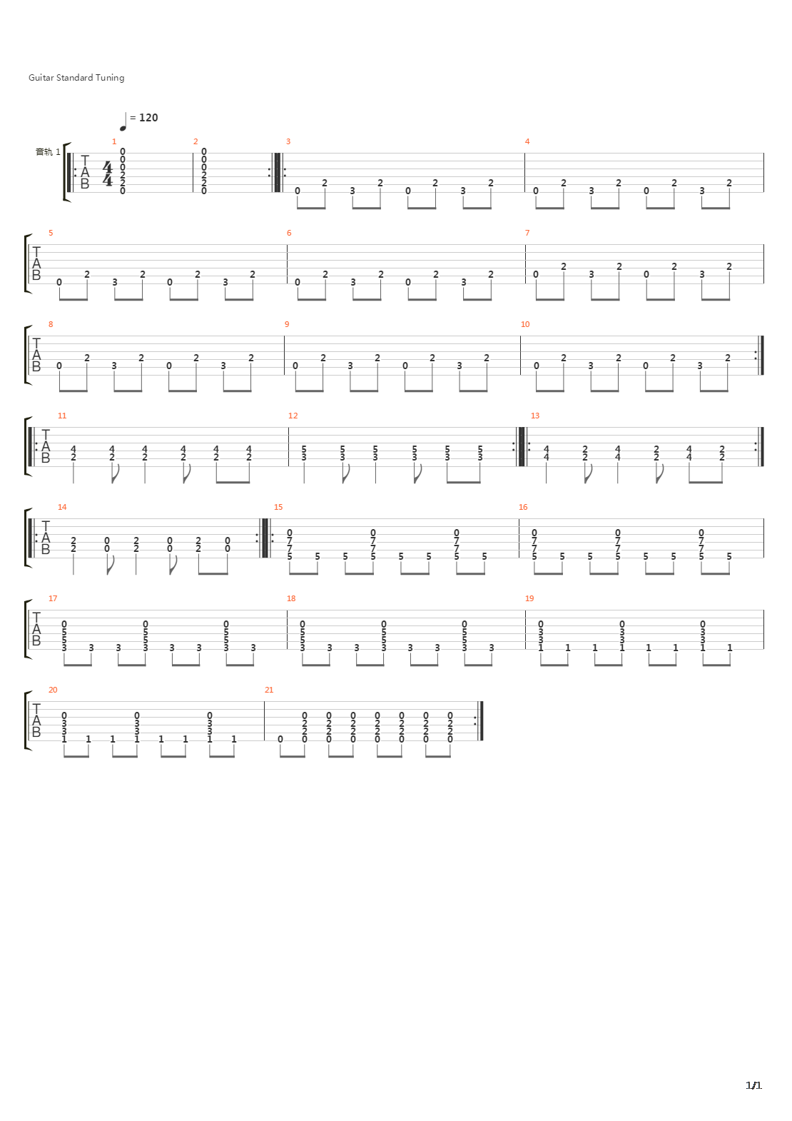 Pipeline(管路)吉他谱