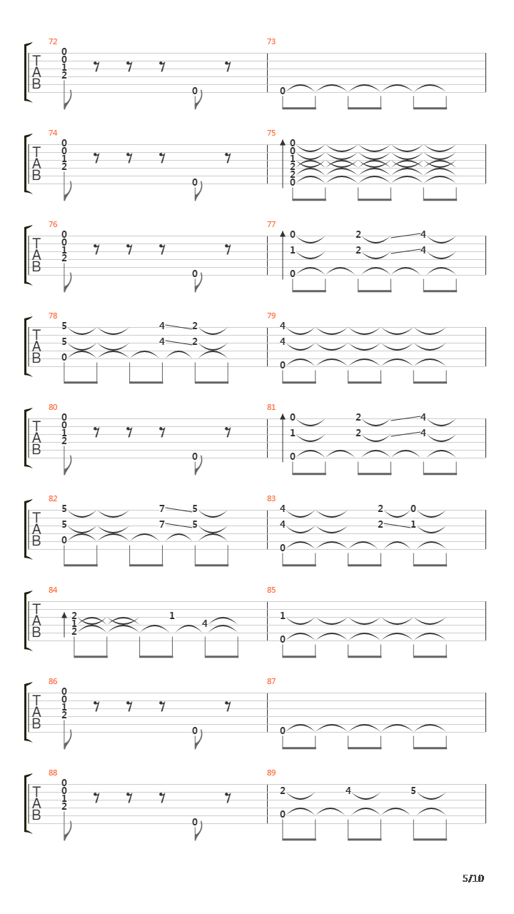 Tripping In Triplets吉他谱