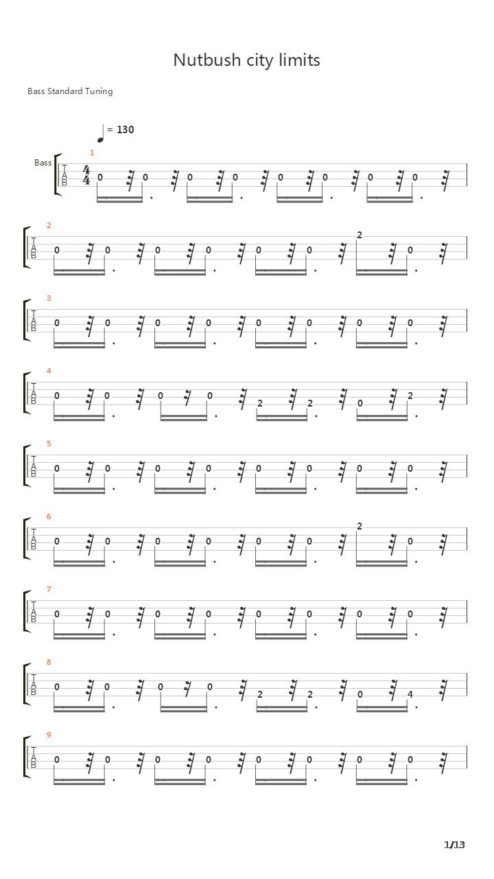 Nutbush City Limit吉他谱