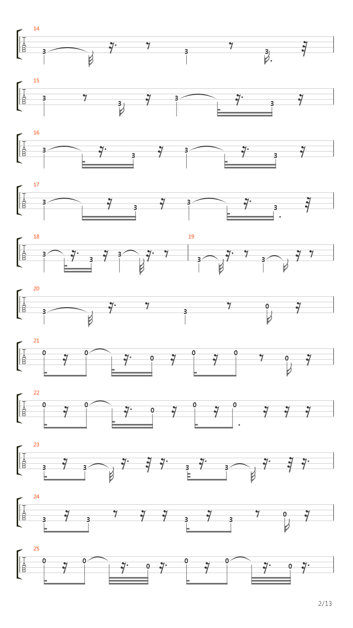 River Deep Mountain High吉他谱