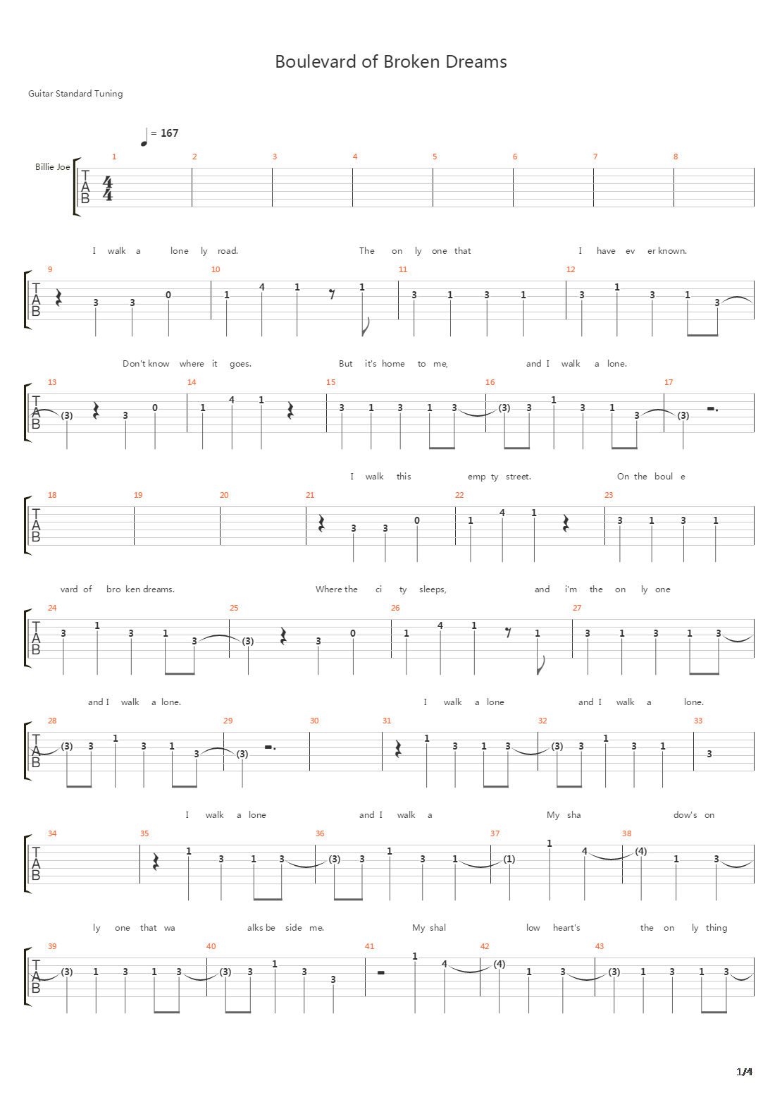 Boulevard Of Broken Dreams吉他谱