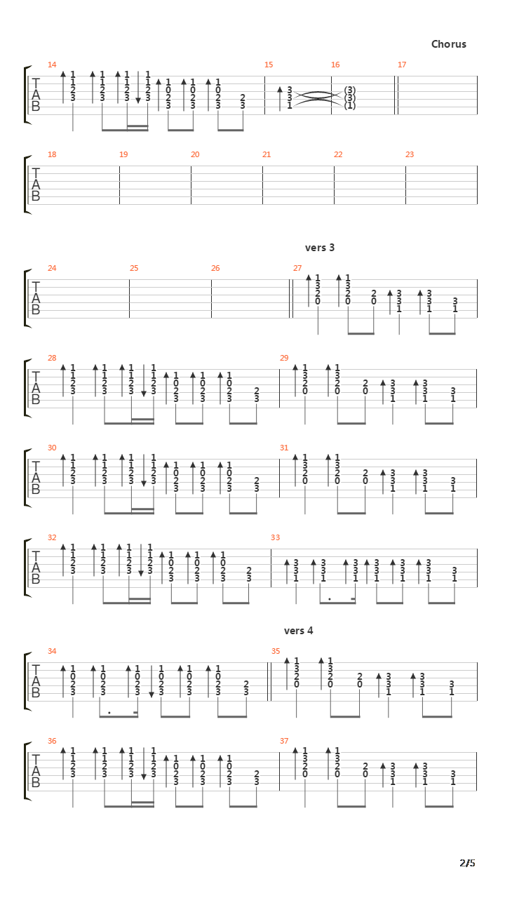 21 Guns吉他谱