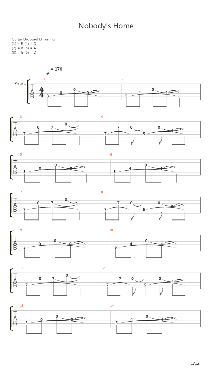 Nobodys Home吉他谱