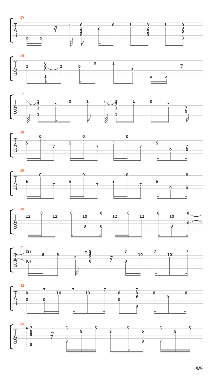 Farewell吉他谱