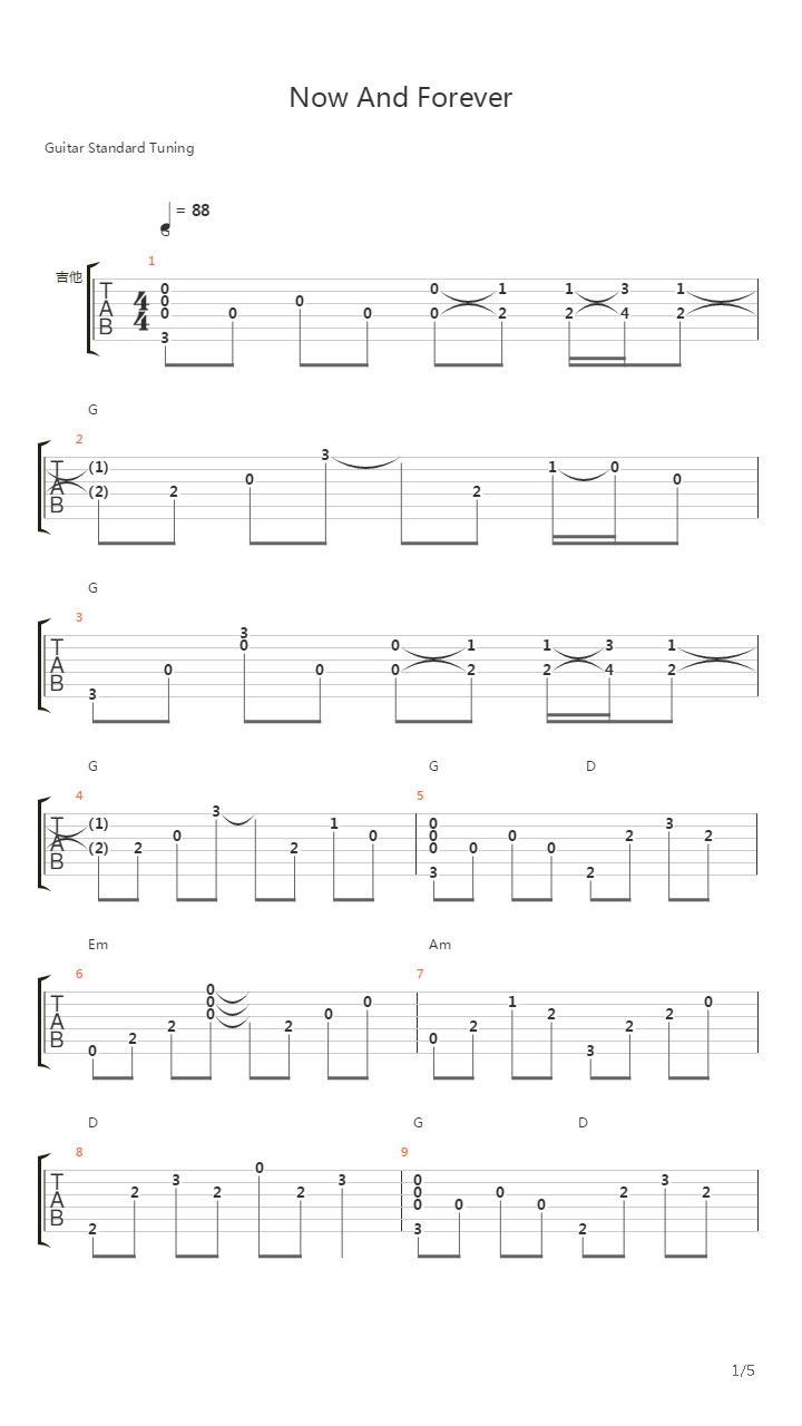 Now And Forever吉他谱