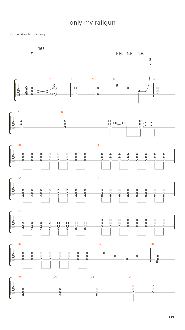 某科学的超电磁炮 - only my railgun吉他谱