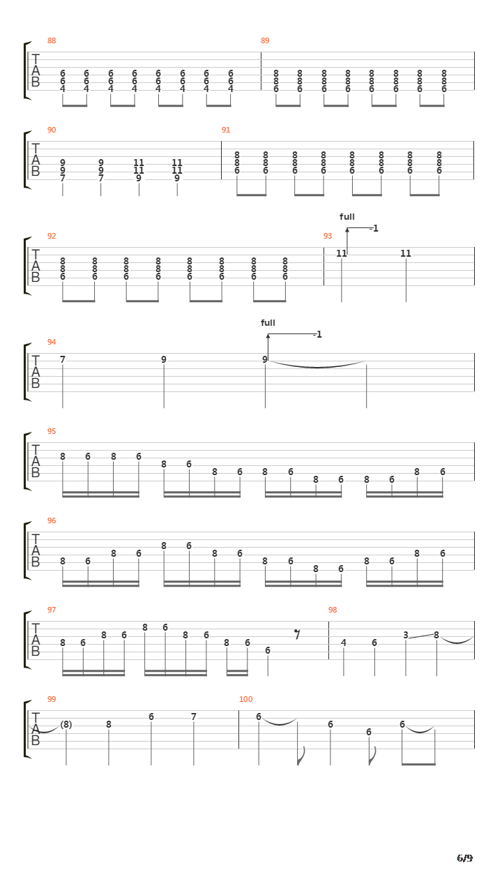 某科学的超电磁炮 - only my railgun吉他谱