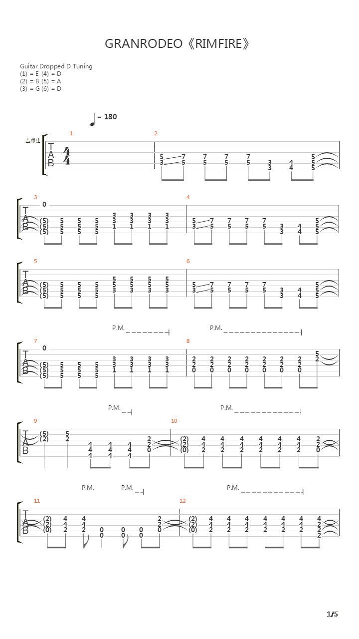 黑子的篮球 OP2 - RIMFIRE吉他谱