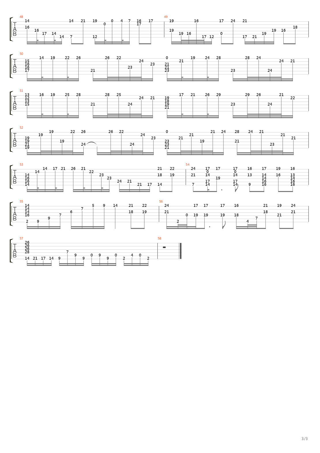 加速世界 ED - Unfinished吉他谱