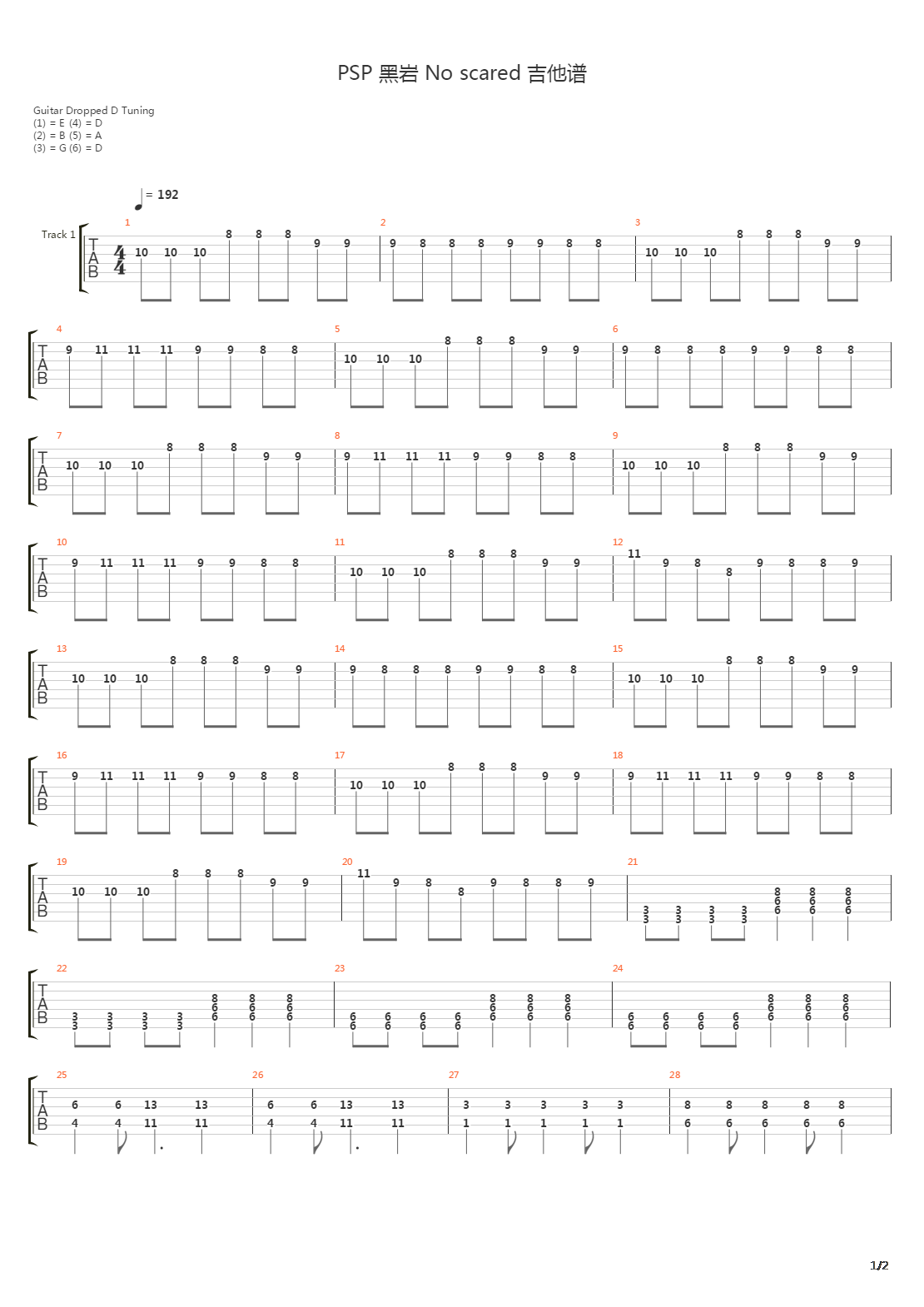 黑岩射手 - No Scared吉他谱