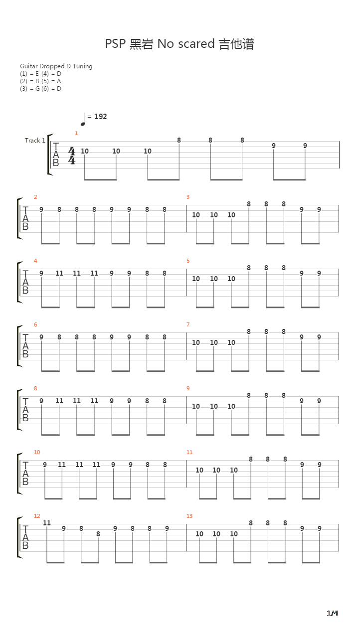 黑岩射手 - No Scared吉他谱