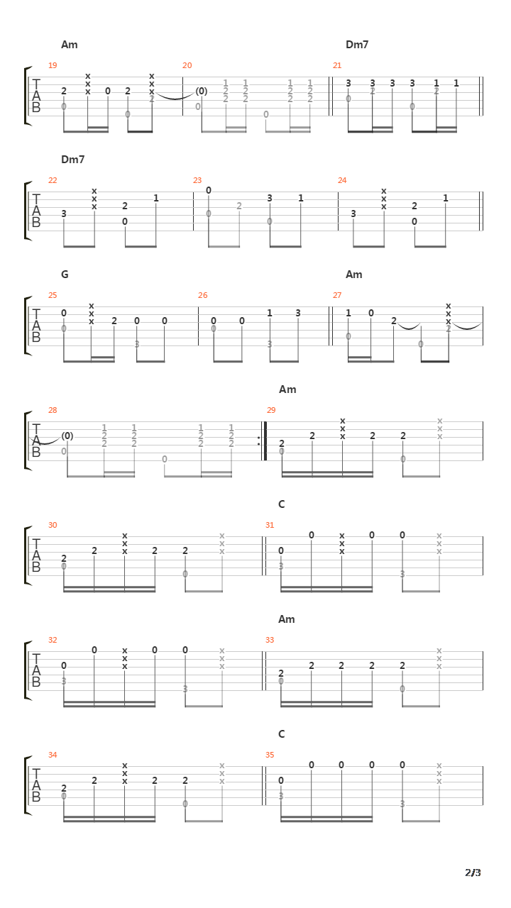 Lambada吉他谱