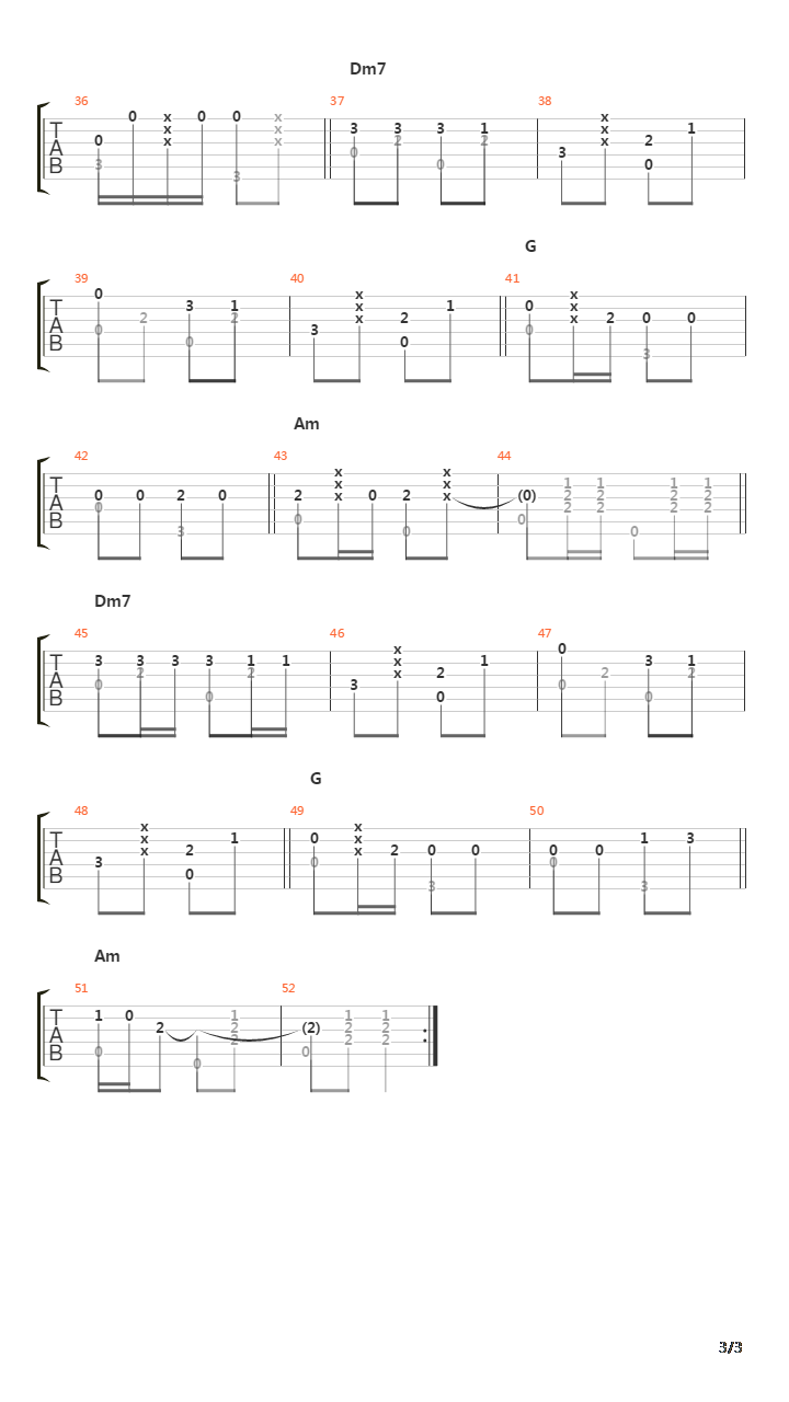 Lambada吉他谱